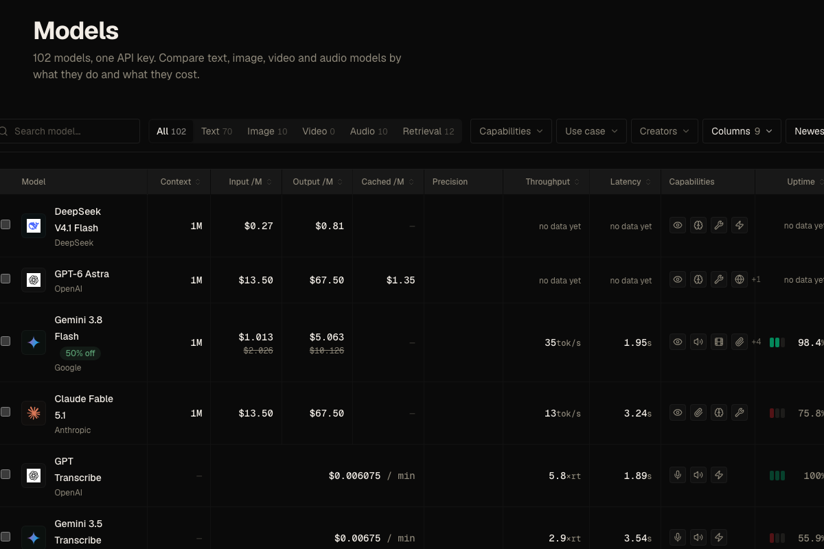 Kyma model catalog with one table for chat, reasoning, image, video and audio models